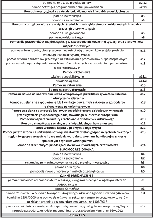 Formularz informacji przedstawianych przy ubieganiu się o pomoc de minimis przez przedsiębiorcę wykonującego usługę świadczoną w ogólnym interesie gospodarczym Formularz informacji przedstawianych przy ubieganiu się o pomoc de minimis przez przedsiębiorcę wykonującego usługę świadczoną w ogólnym interesie gospodarczym