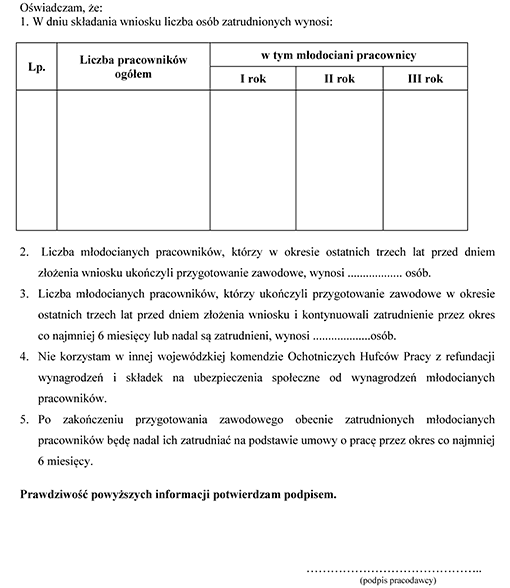 Wniosek o zawarcie umowy o refundację wynagrodzeń wypłacanych młodocianym pracownikom oraz składek na ubezpieczenia społeczne od refundowanych wynagrodzeń Wniosek o zawarcie umowy o refundację wynagrodzeń wypłacanych młodocianym pracownikom oraz składek na ubezpieczenia społeczne od refundowanych wynagrodzeń