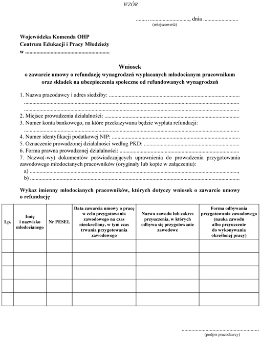 Wniosek o zawarcie umowy o refundację wynagrodzeń wypłacanych młodocianym pracownikom oraz składek na ubezpieczenia społeczne od refundowanych wynagrodzeń Wniosek o zawarcie umowy o refundację wynagrodzeń wypłacanych młodocianym pracownikom oraz składek na ubezpieczenia społeczne od refundowanych wynagrodzeń