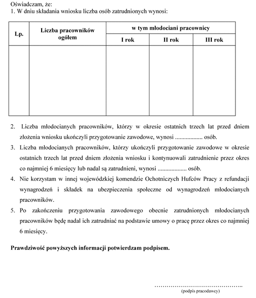 Wniosek o zawarcie umowy o refundację wynagrodzeń wypłacanych młodocianym pracownikom oraz składek na ubezpieczenia społeczne od refundowanych wynagrodzeń Wniosek o zawarcie umowy o refundację wynagrodzeń wypłacanych młodocianym pracownikom oraz składek na ubezpieczenia społeczne od refundowanych wynagrodzeń