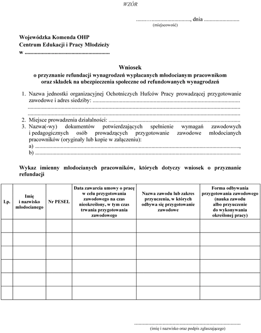 Wniosek o przyznanie refundacji wynagrodzeń wypłacanych młodocianym pracownikom oraz składek na ubezpieczenia społeczne od refundowanych wynagrodzeń Wniosek o przyznanie refundacji wynagrodzeń wypłacanych młodocianym pracownikom oraz składek na ubezpieczenia społeczne od refundowanych wynagrodzeń