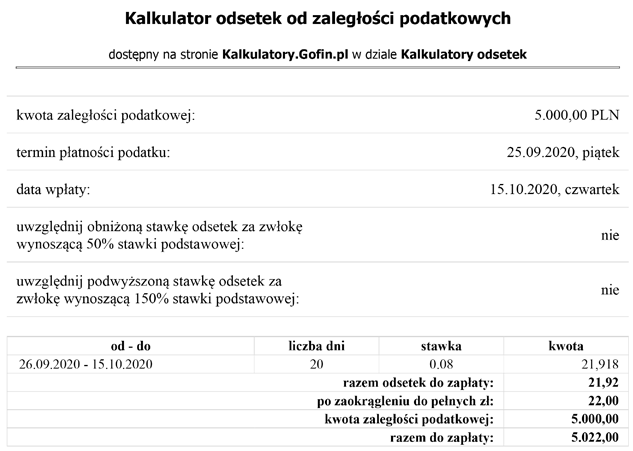 Kalkulator odsetek od zaległości podatkowych