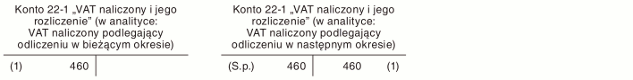Koszt zakupu energii dotyczący grudnia, ujęty na podstawie faktury otrzymanej w roku następnym