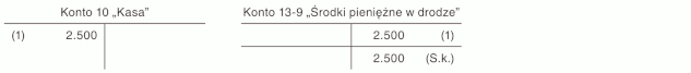 Wypłata gotówki z bankomatu na przełomie roku Wypłata gotówki z bankomatu na przełomie roku