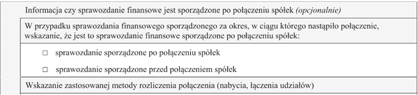 Wprowadzenie do sprawozdania finansowego według załącznika nr 1 do ustawy o rachunkowości