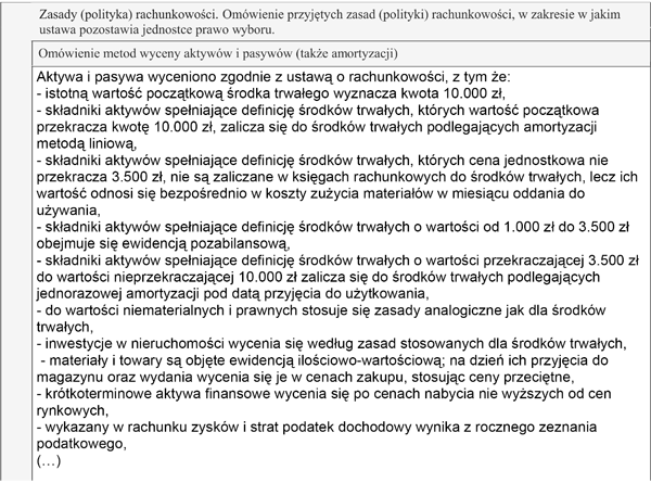 Wprowadzenie do sprawozdania finansowego według załącznika nr 1 do ustawy o rachunkowości