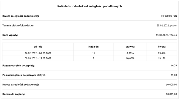 Kalkulator odsetek od zaległości podatkowych