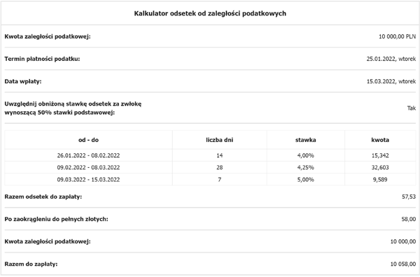 Kalkulator odsetek od zaległości podatkowych Kalkulator odsetek od zaległości podatkowych