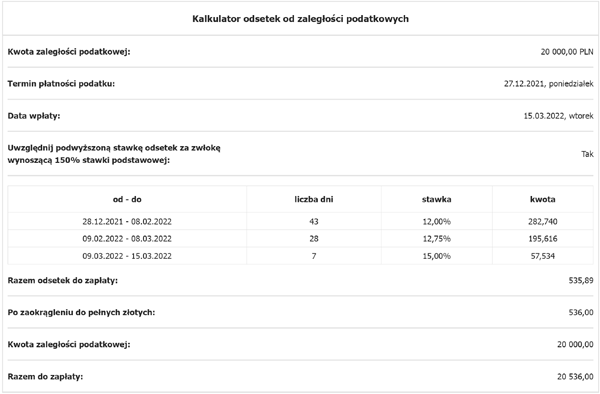 Kalkulator odsetek od zaległości podatkowych
