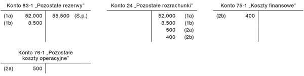 Prosimy o przekazanie kodów (sierpień 2023 r.) - PoradnikGry