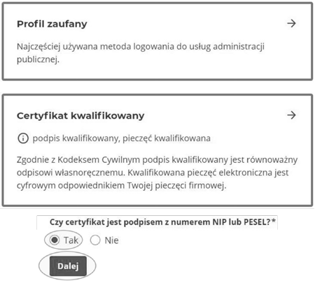 Uwierzytelnianie podmiotów