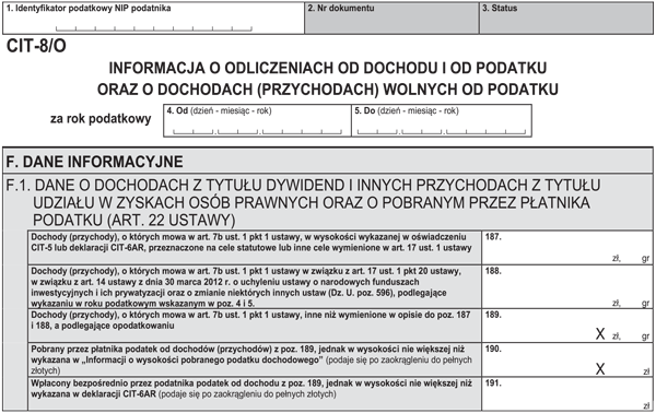 PIT/CIT wspólnika spółki komandytowej z tytułu otrzymanej wypłaty zysku