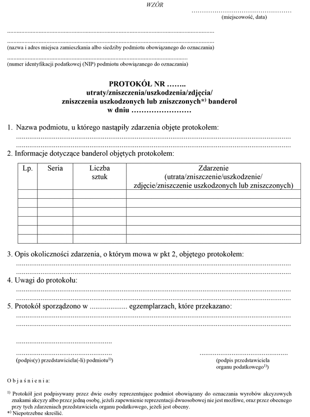 Protok utraty/zniszczenia/uszkodzenia/zdjcia/zniszczenia uszkodzonych lub zniszczonych banderol
