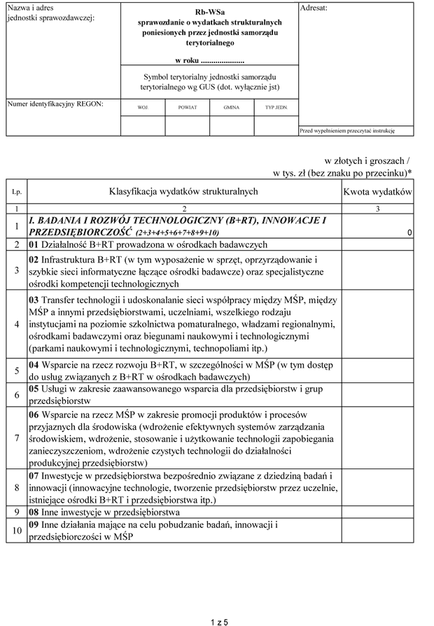 Rb-WSa sprawozdanie o wydatkach strukturalnych poniesionych przez jednostki samorzdu terytorialnego