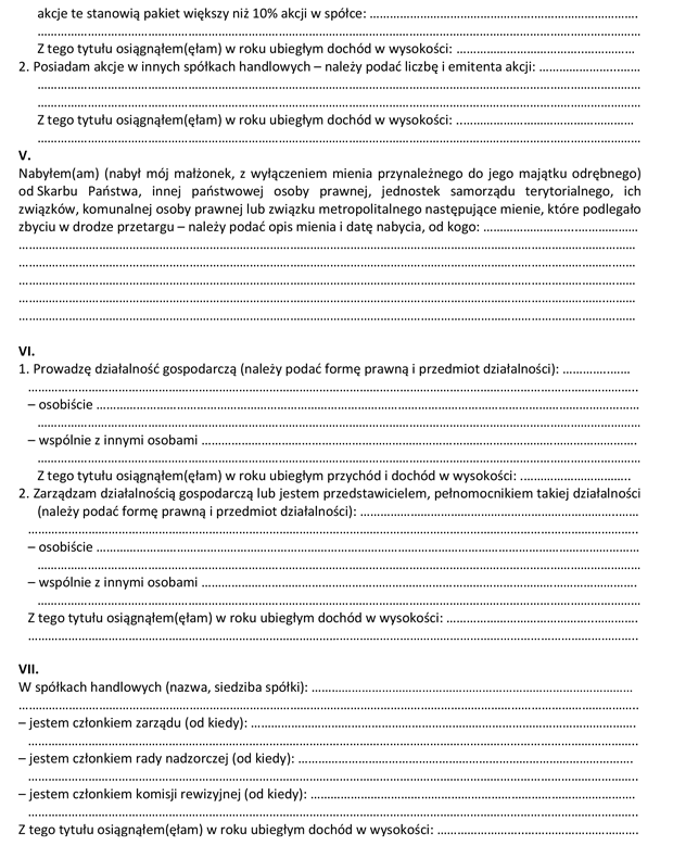 Owiadczenie majtkowe radnego powiatu