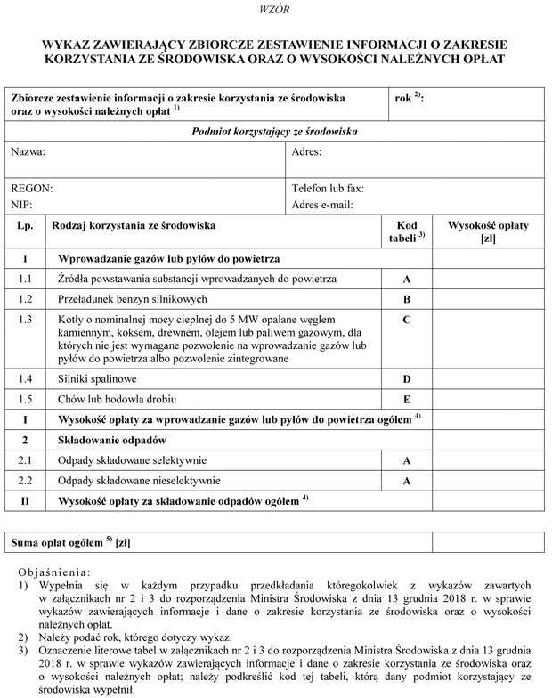 Wykaz zawierajcy zbiorcze zestawienie informacji o zakresie korzystania ze rodowiska oraz o wysokoci nalenych opat