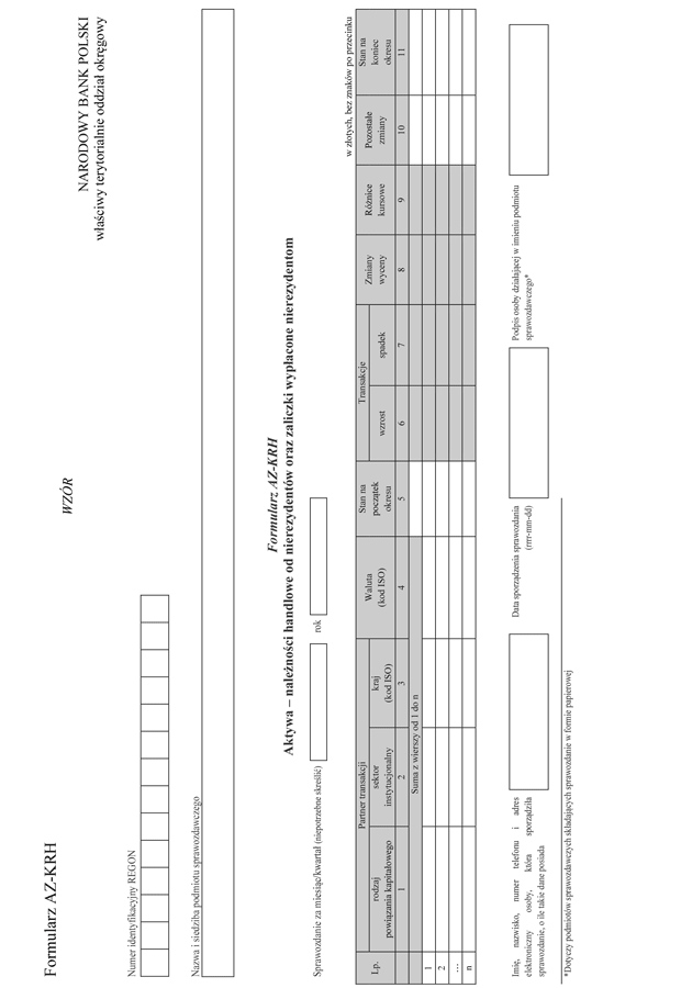 Formularz AZ-KRH Aktywa - nalenoci handlowe od nierezydentw oraz zaliczki wypacone nierezydentom