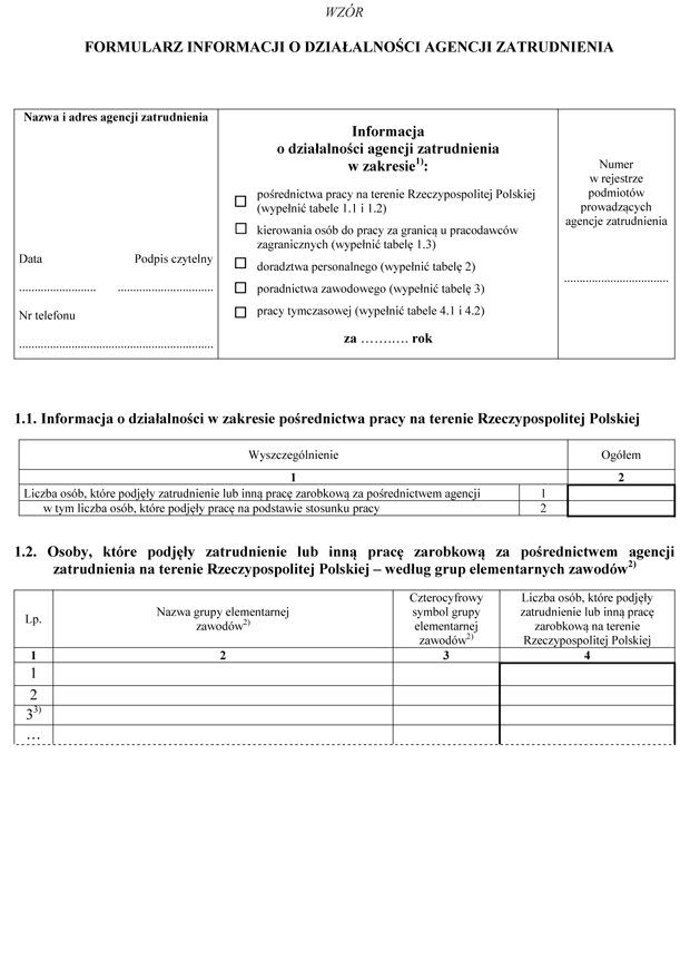 Formularz informacji o dziaalnoci agencji zatrudnienia