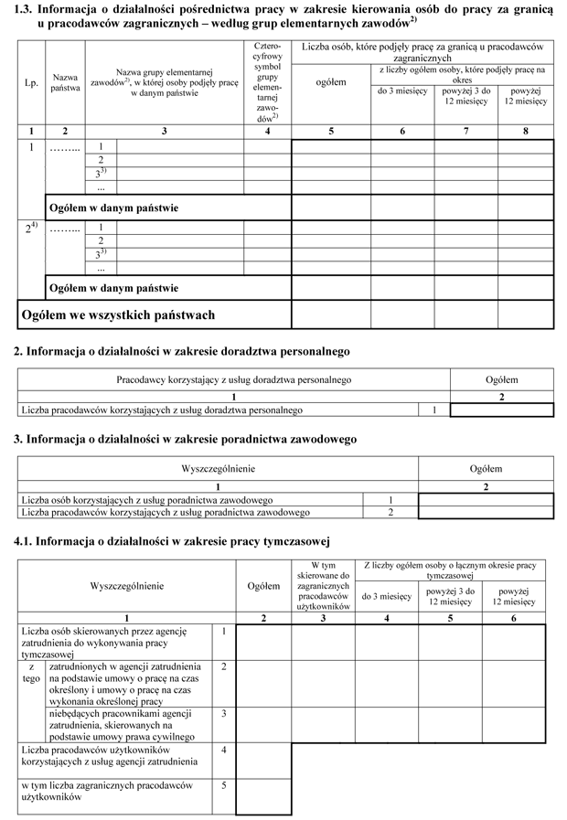 Formularz informacji o dziaalnoci agencji zatrudnienia