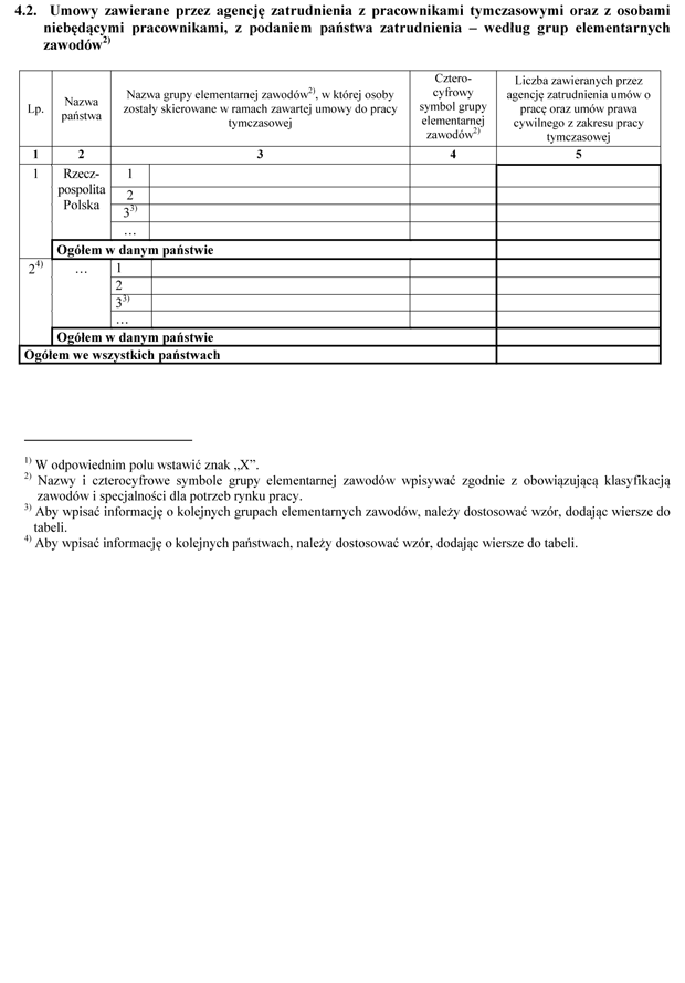 Formularz informacji o dziaalnoci agencji zatrudnienia