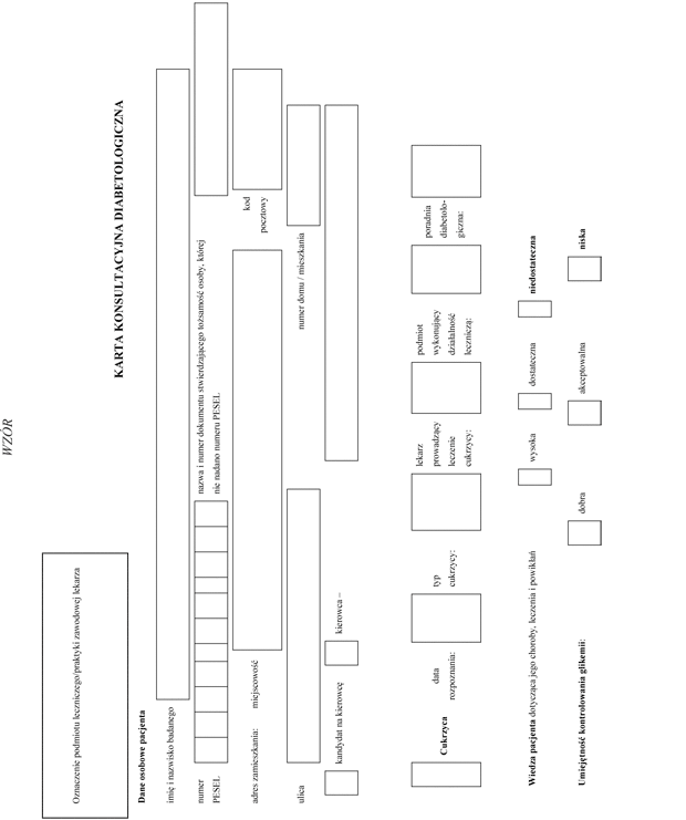 Karta konsultacyjna diabetologiczna