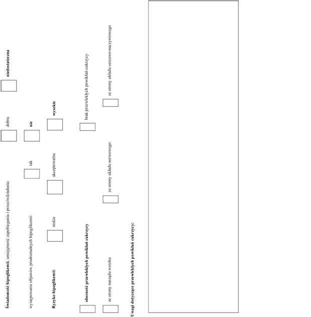 Karta konsultacyjna diabetologiczna